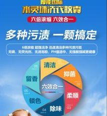 水靈珠洗衣膠囊 天賜營銷服務(wù)與軟件推廣全解析